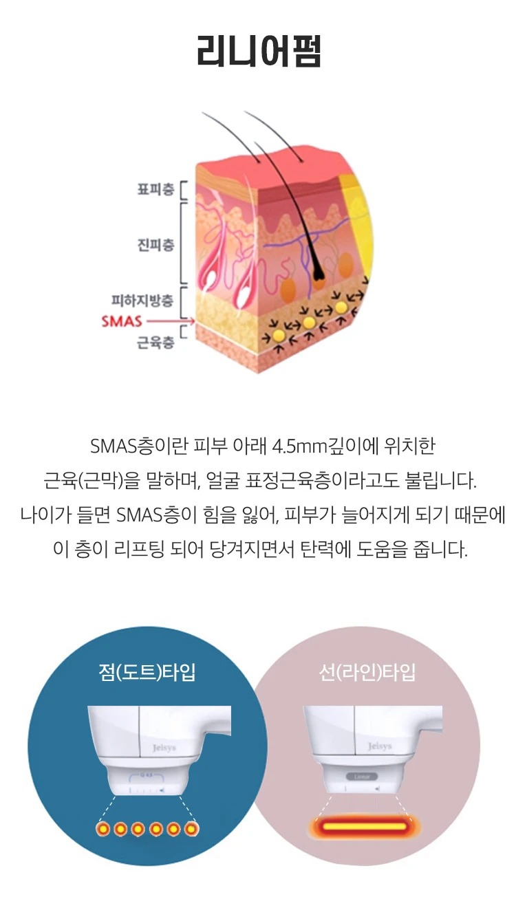 treatmentIntroduction