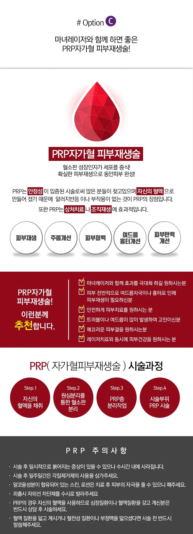 treatmentIntroduction