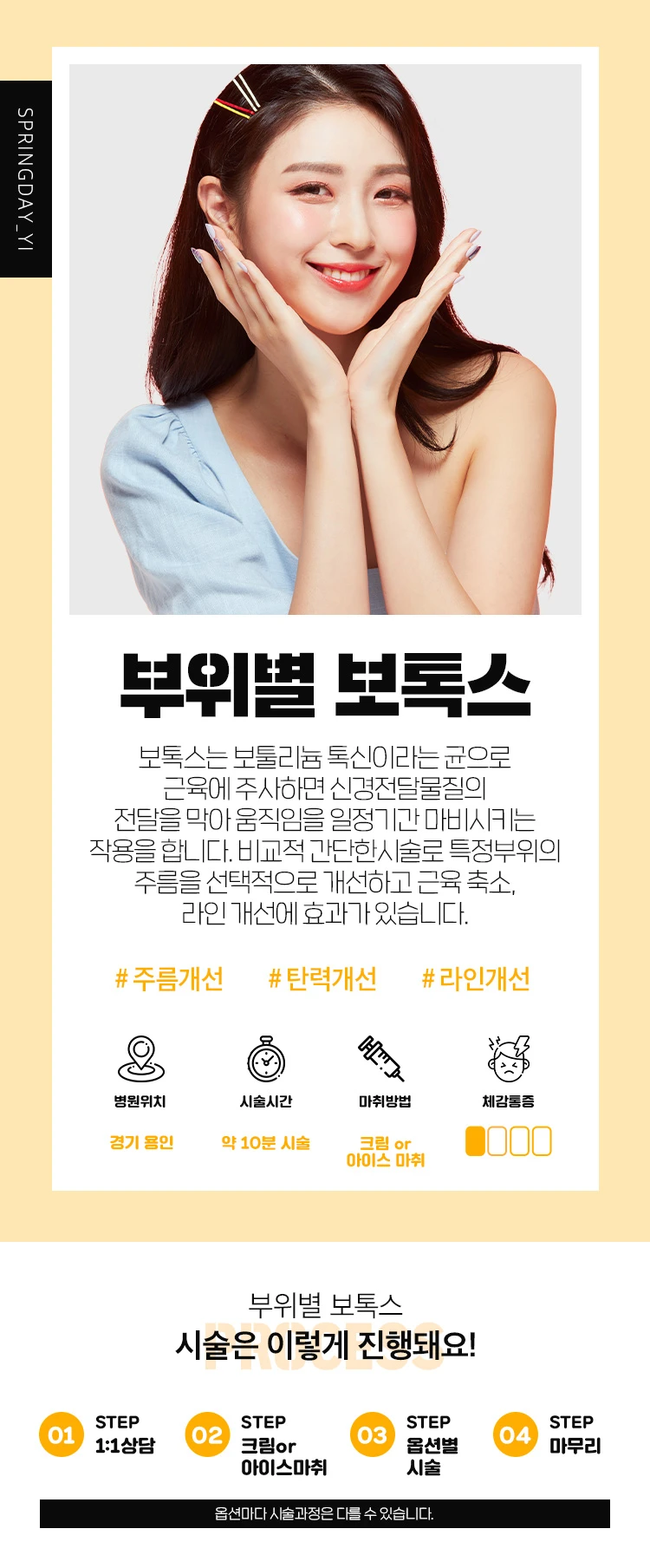 treatmentIntroduction