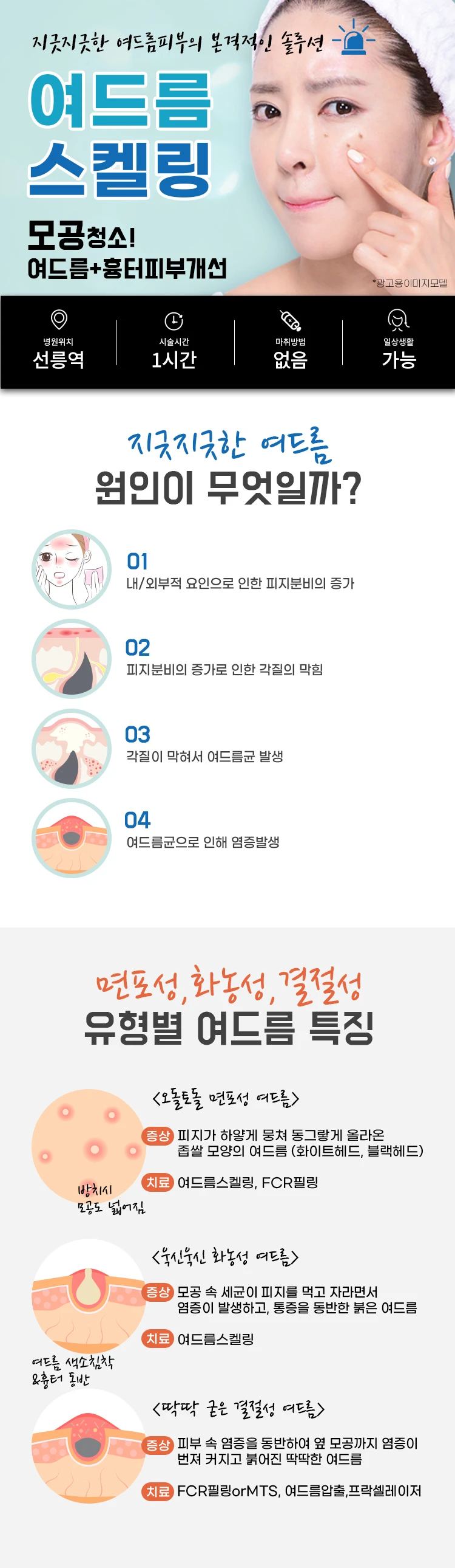 treatmentIntroduction