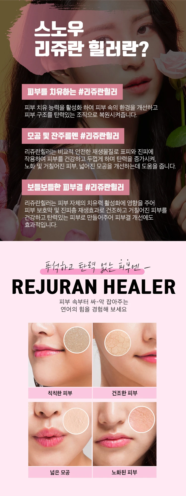 treatmentIntroduction