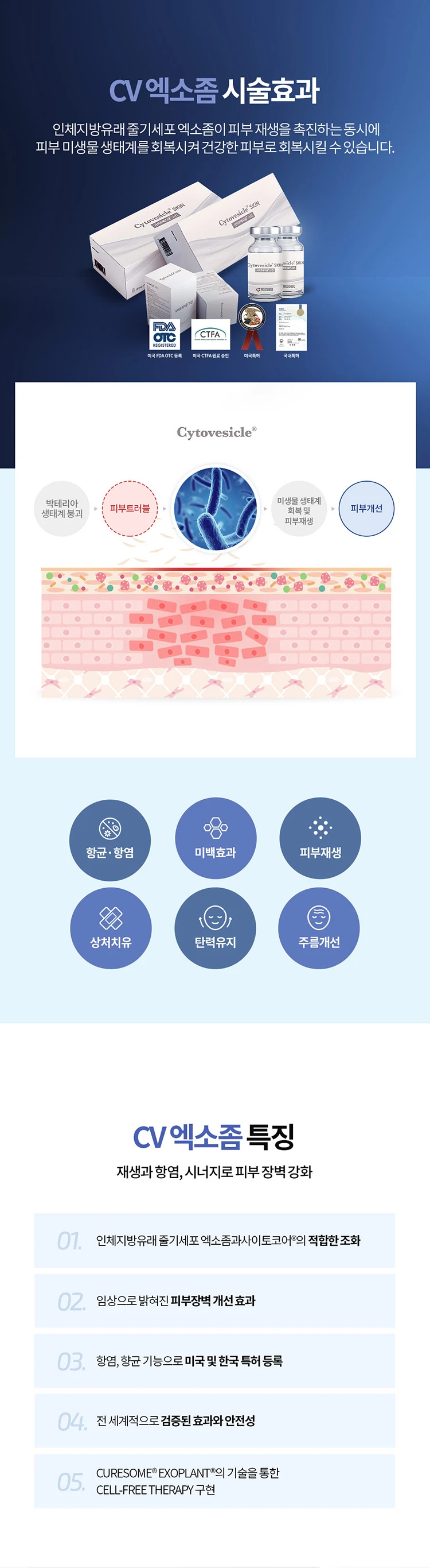 treatmentIntroduction