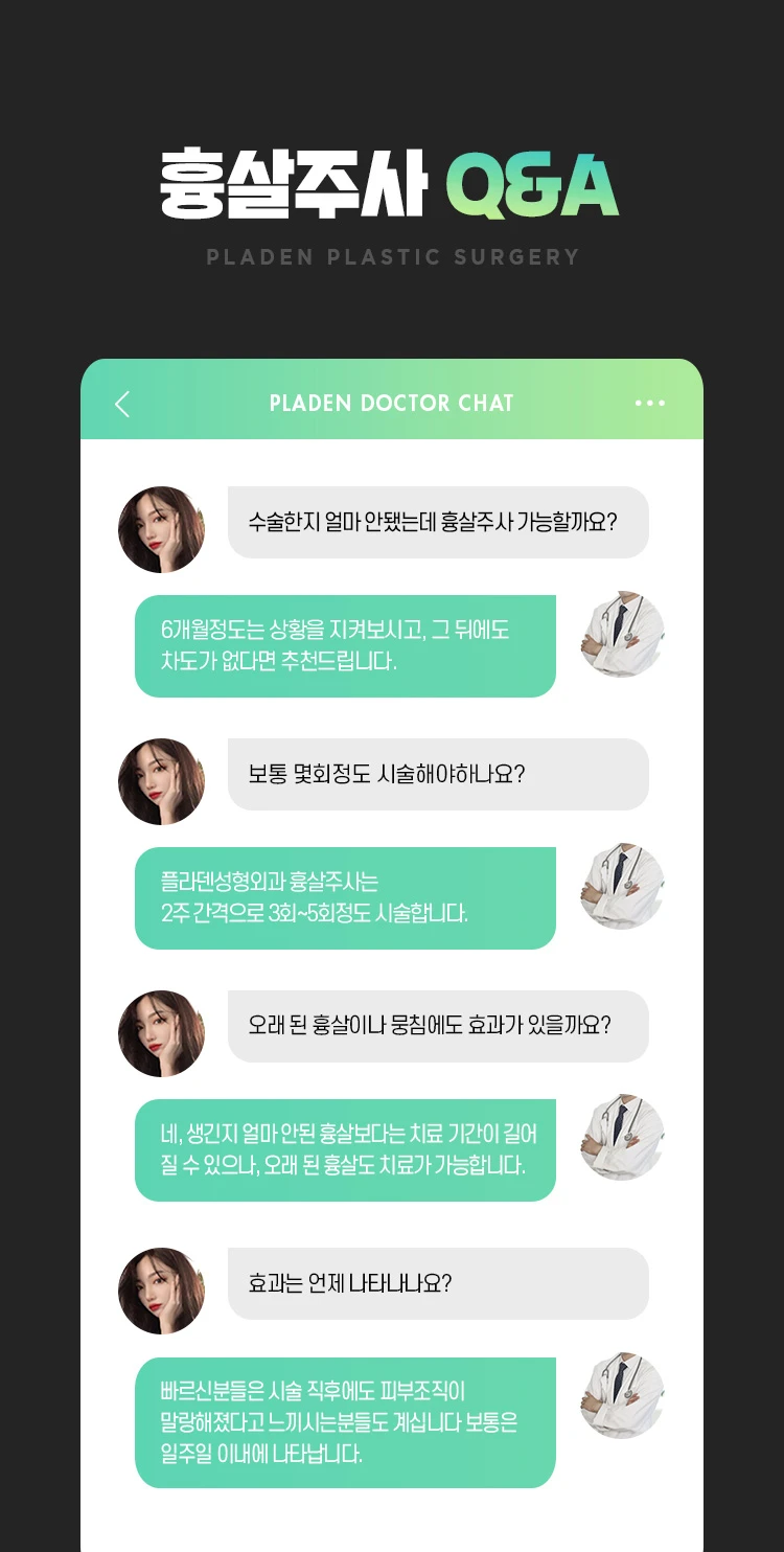 treatmentIntroduction