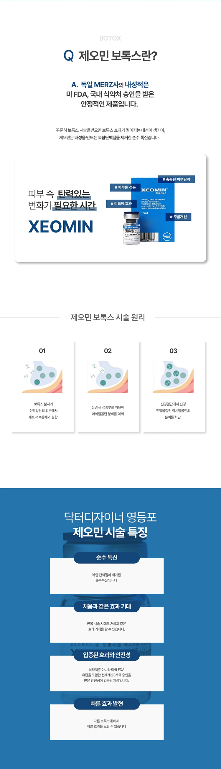 treatmentIntroduction