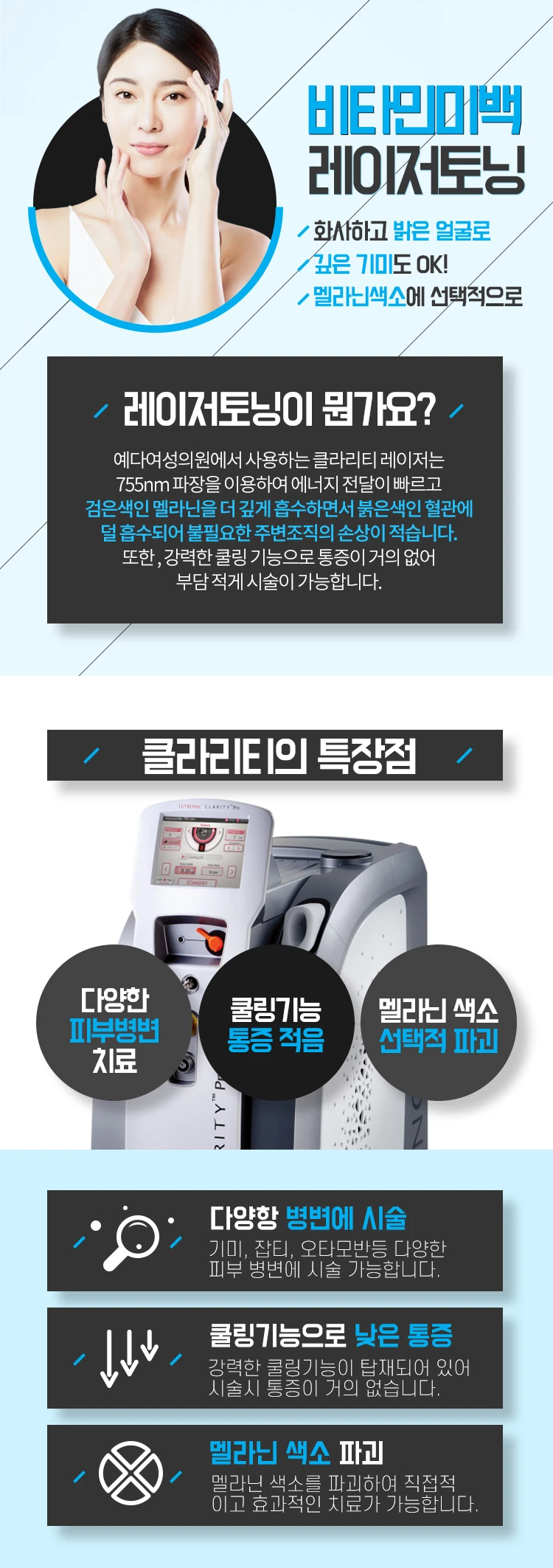 treatmentIntroduction