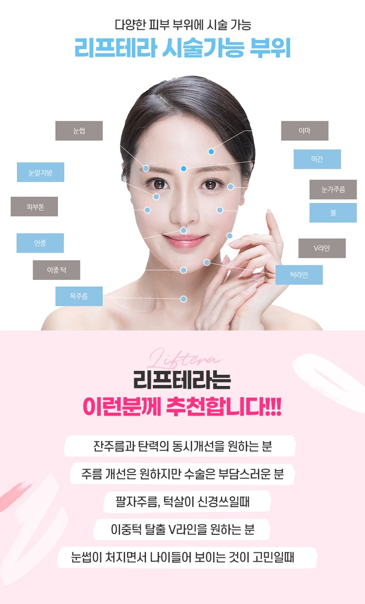 treatmentIntroduction