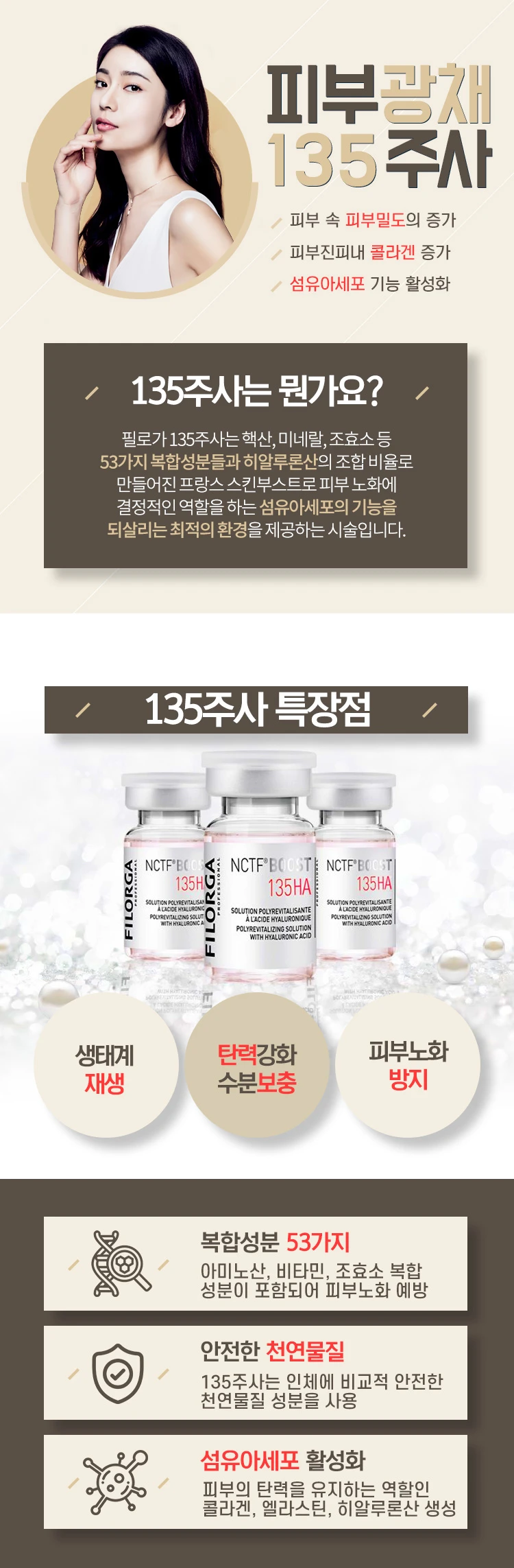 treatmentIntroduction