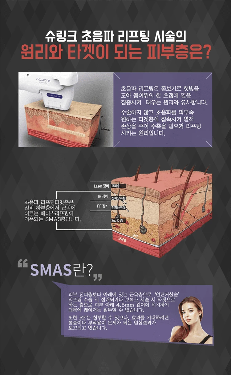 treatmentIntroduction