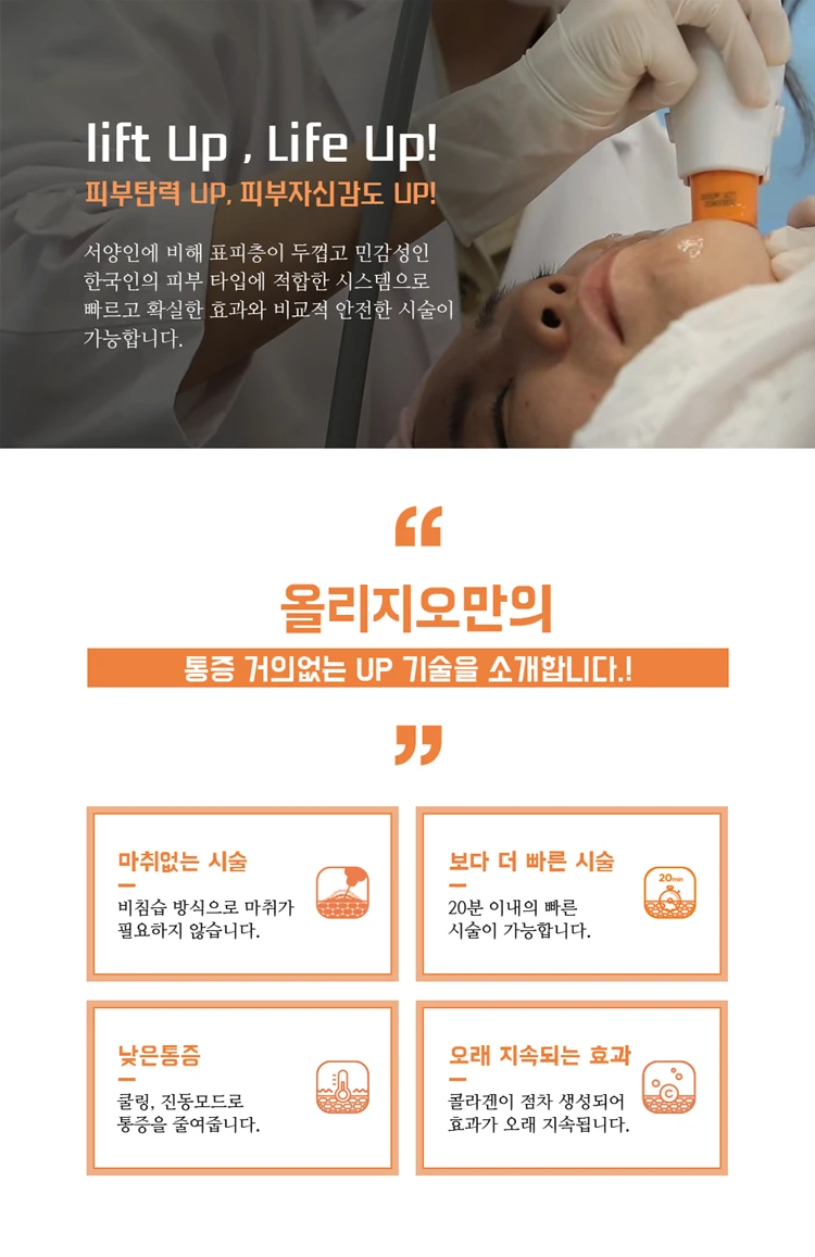 treatmentIntroduction