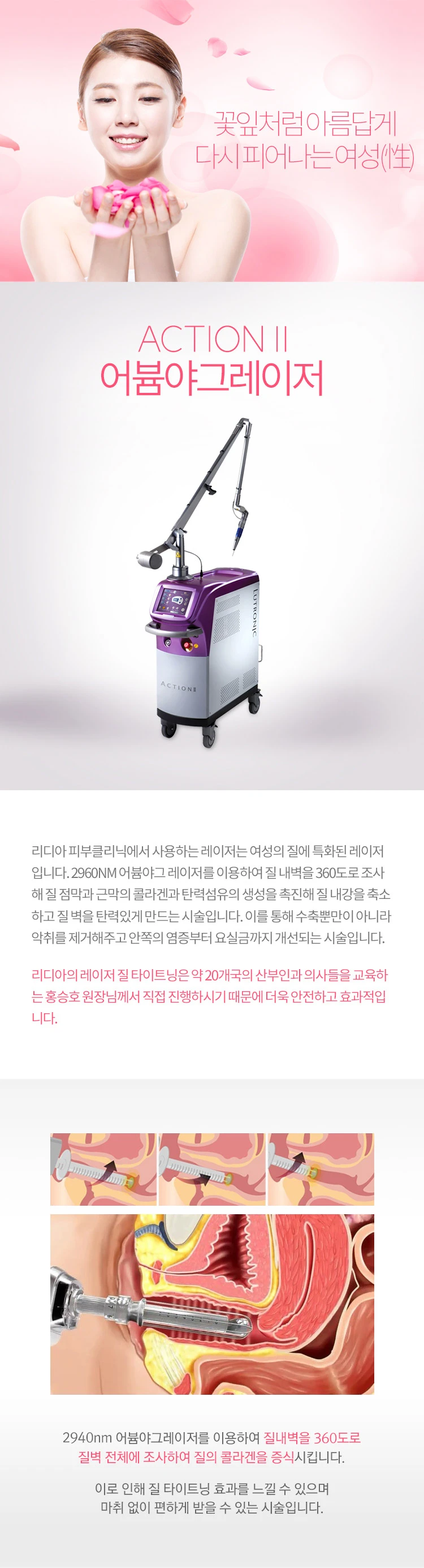 treatmentIntroduction