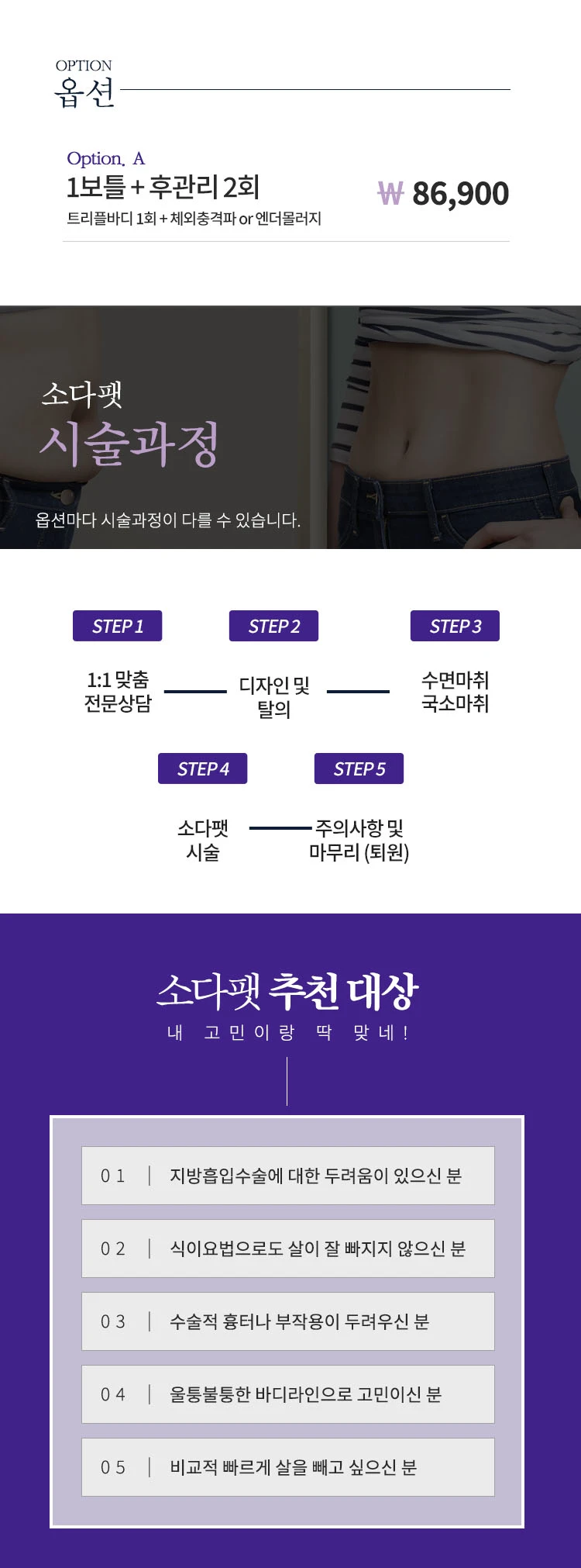 treatmentIntroduction