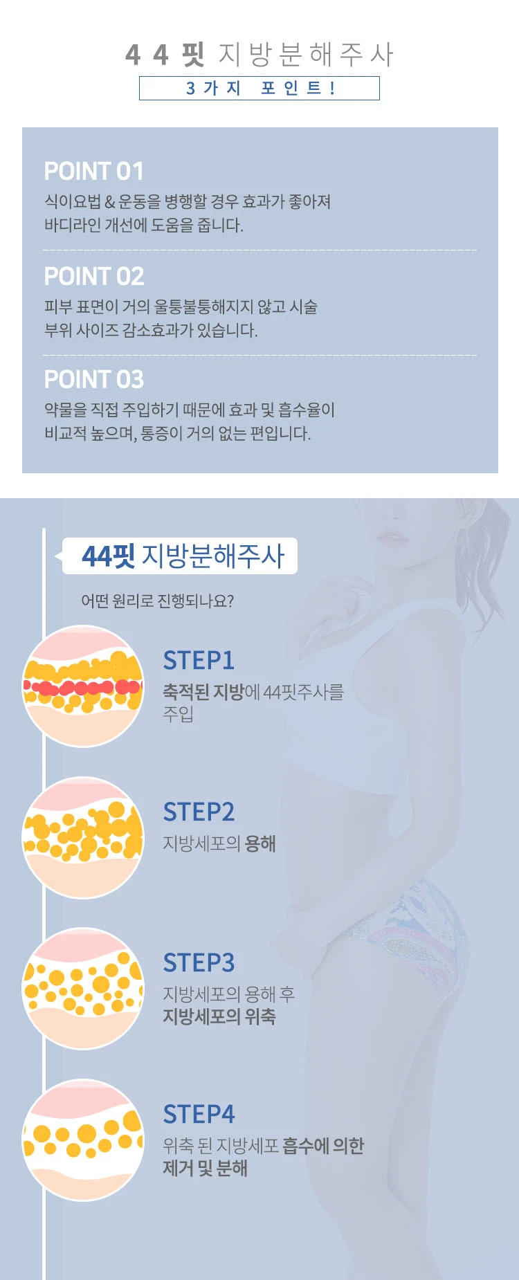 treatmentIntroduction