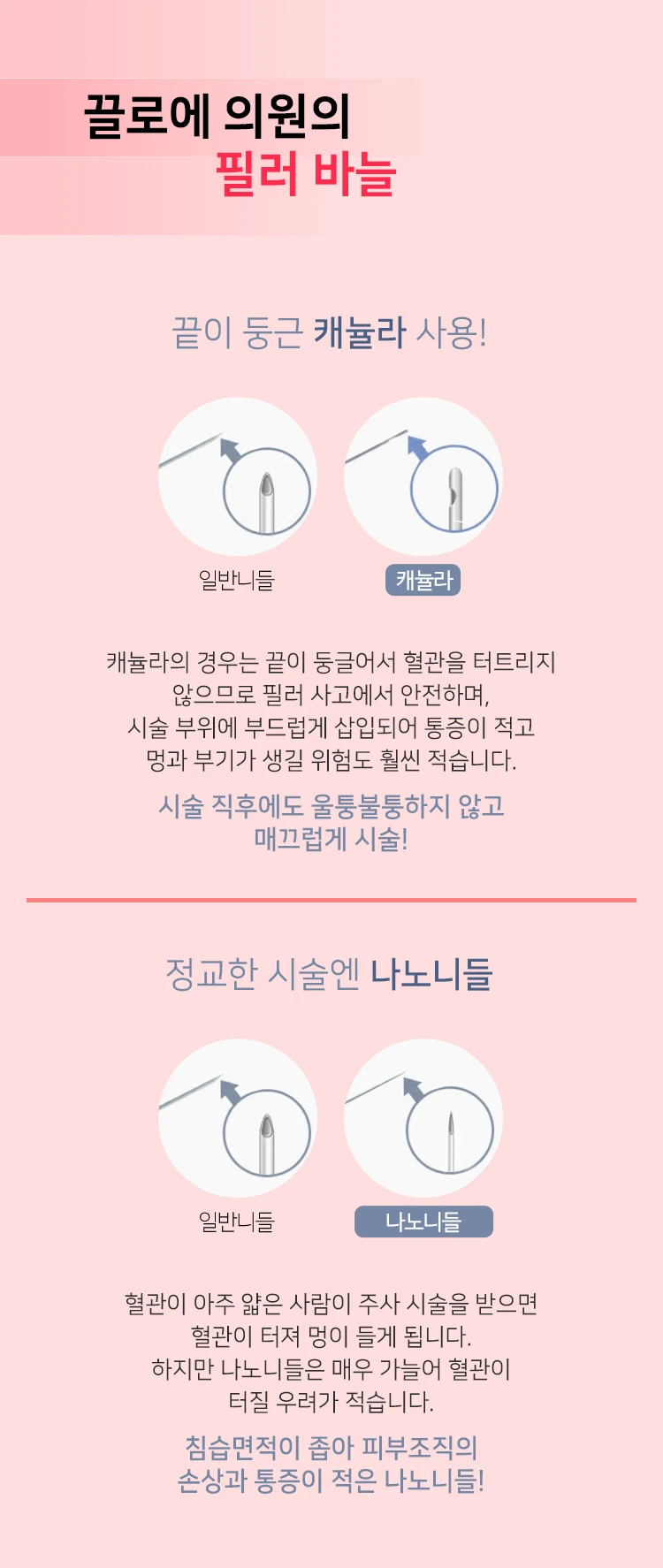 treatmentIntroduction