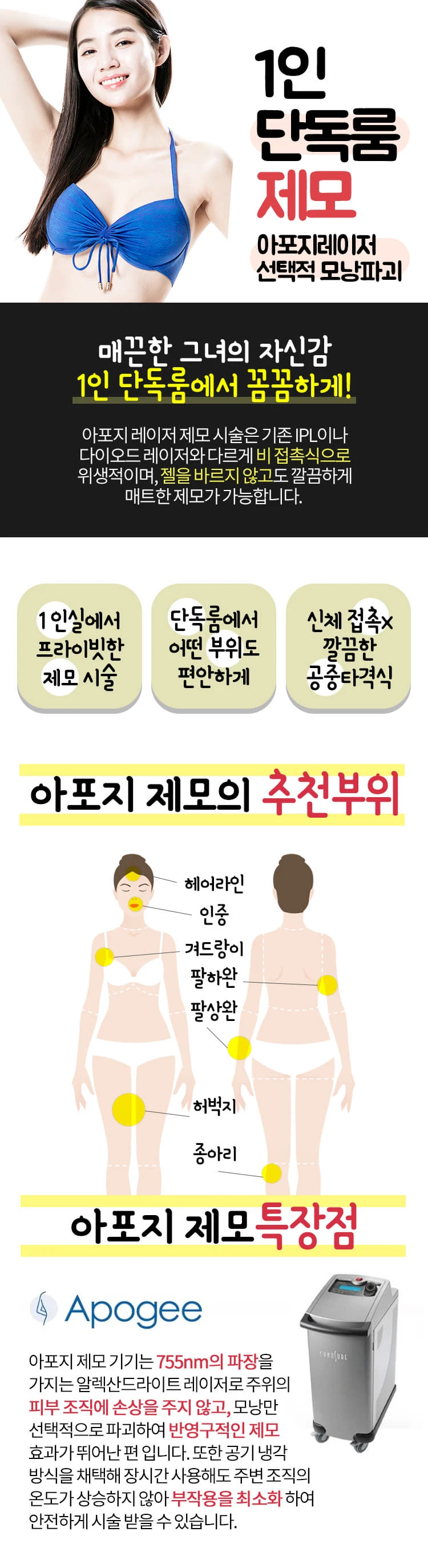 treatmentIntroduction