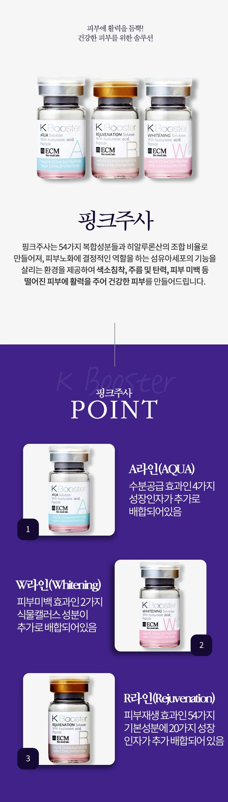 treatmentIntroduction