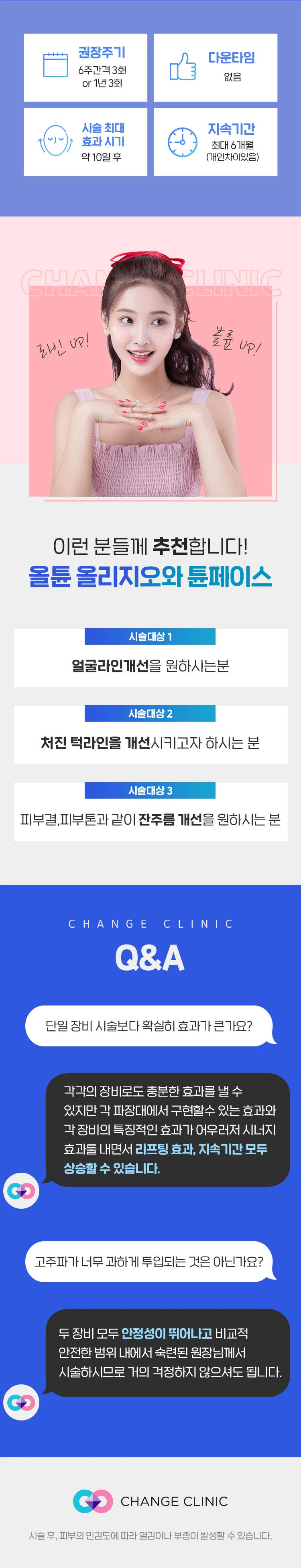 treatmentIntroduction