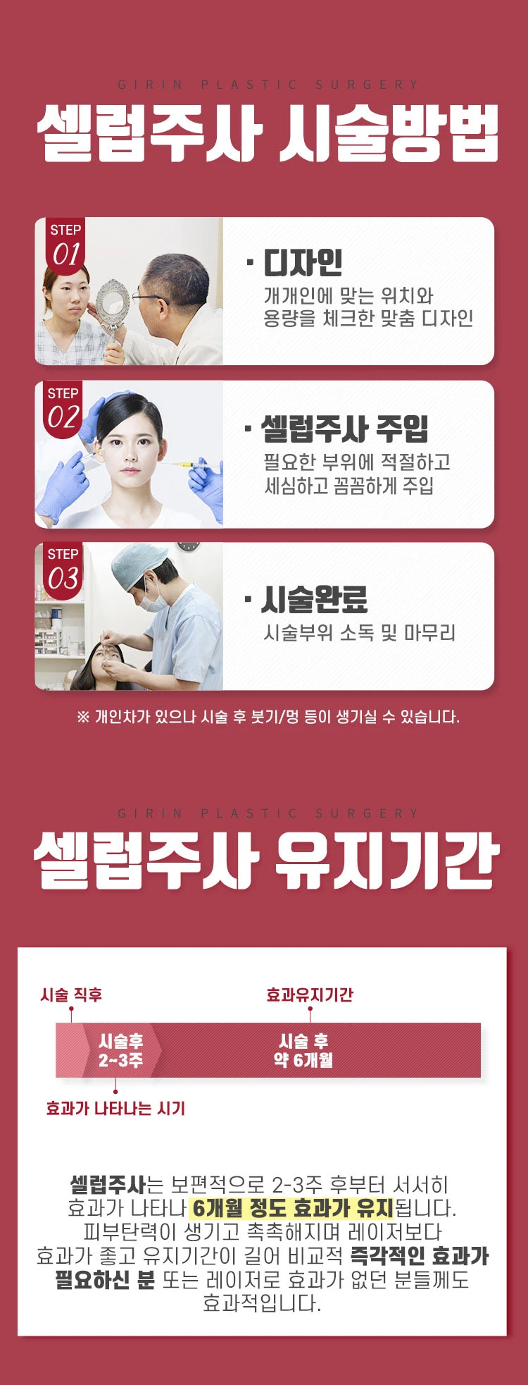 treatmentIntroduction