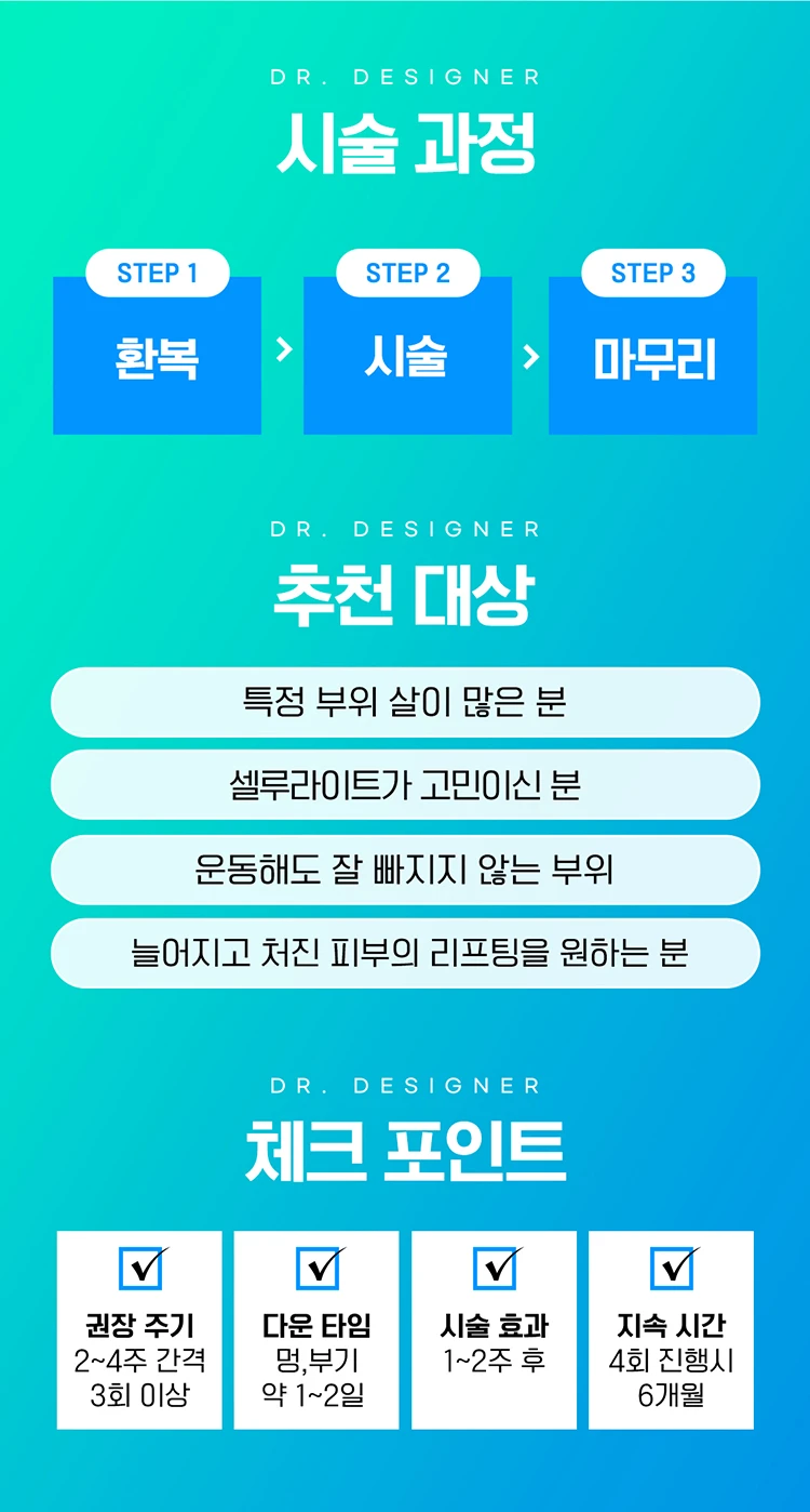 treatmentIntroduction