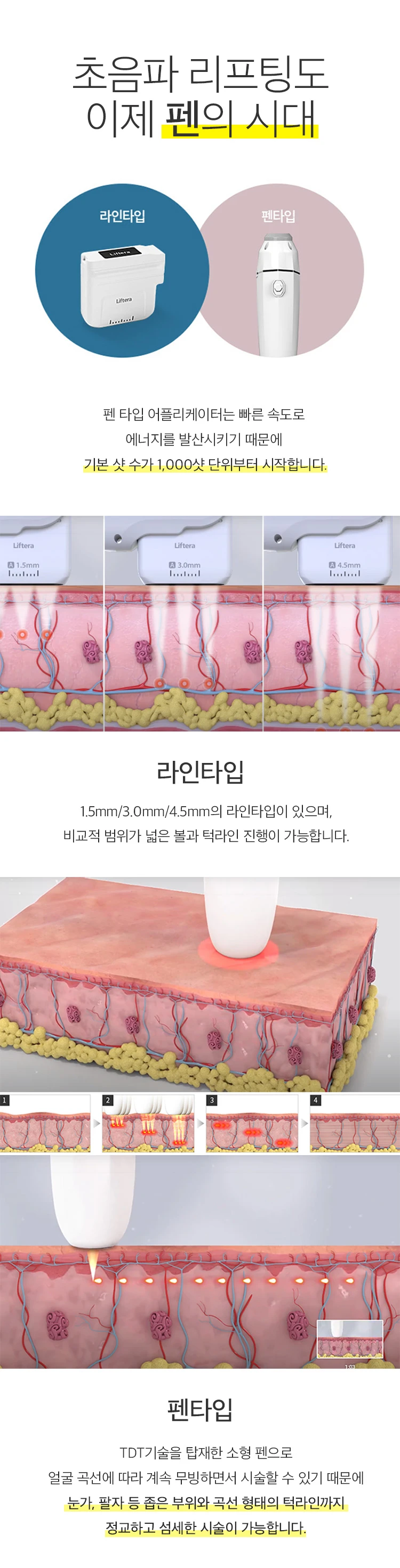 treatmentIntroduction