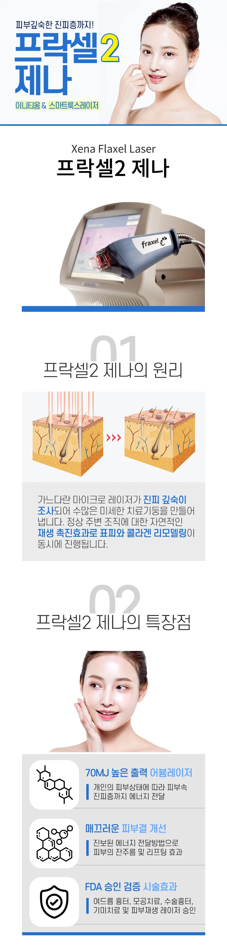 treatmentIntroduction