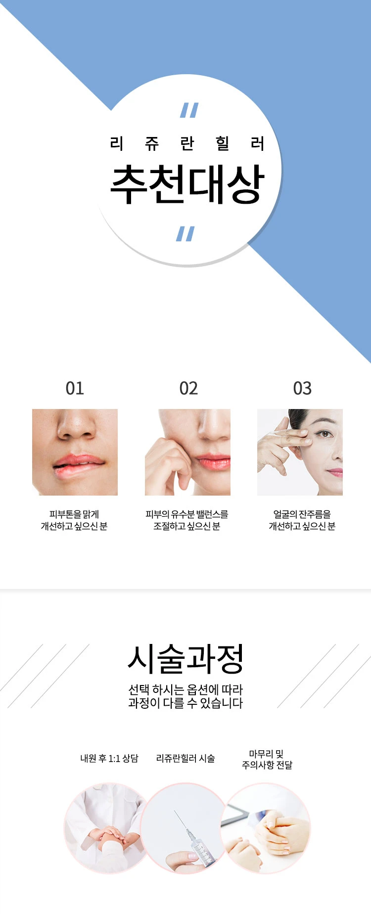 treatmentIntroduction
