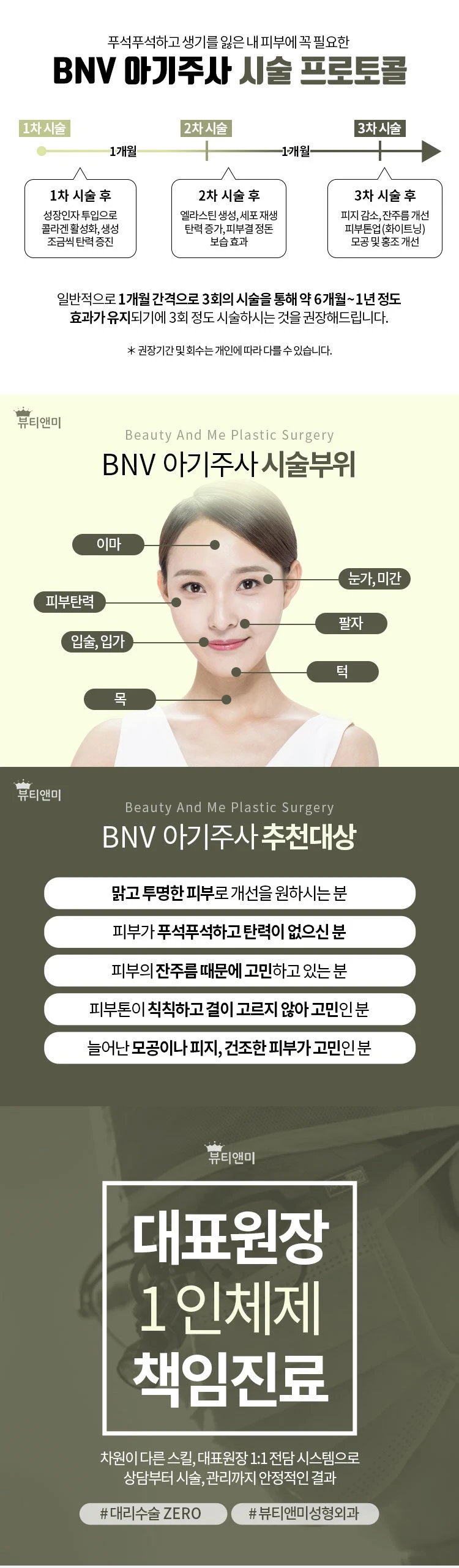 treatmentIntroduction