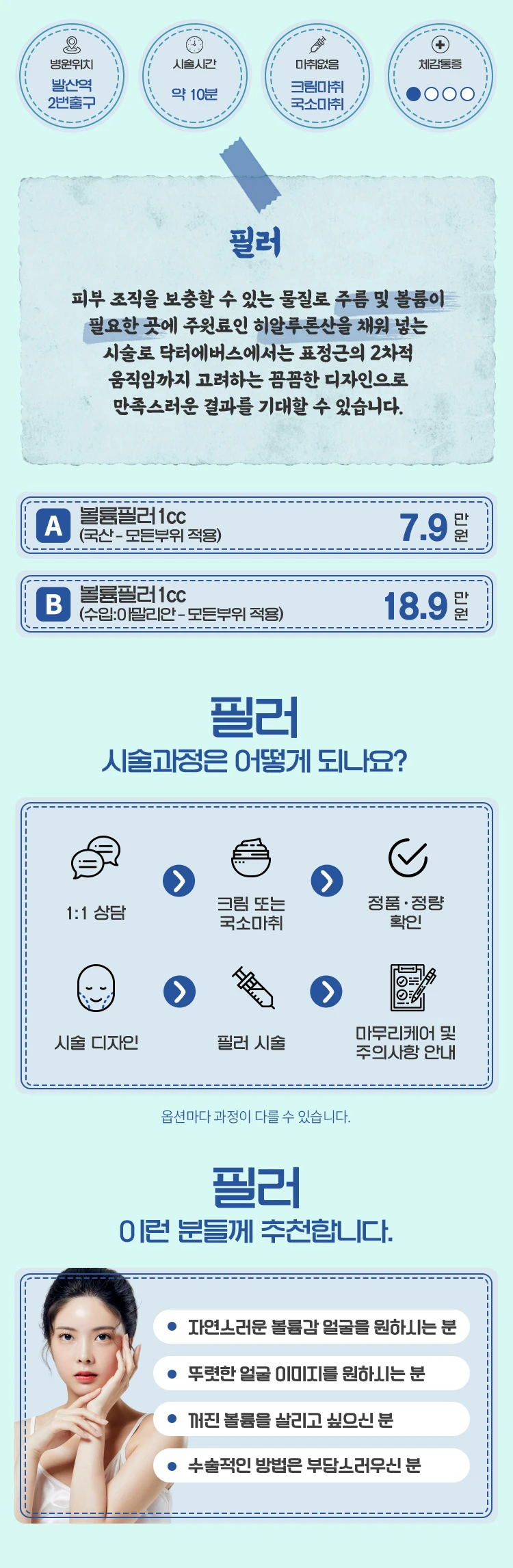 treatmentIntroduction