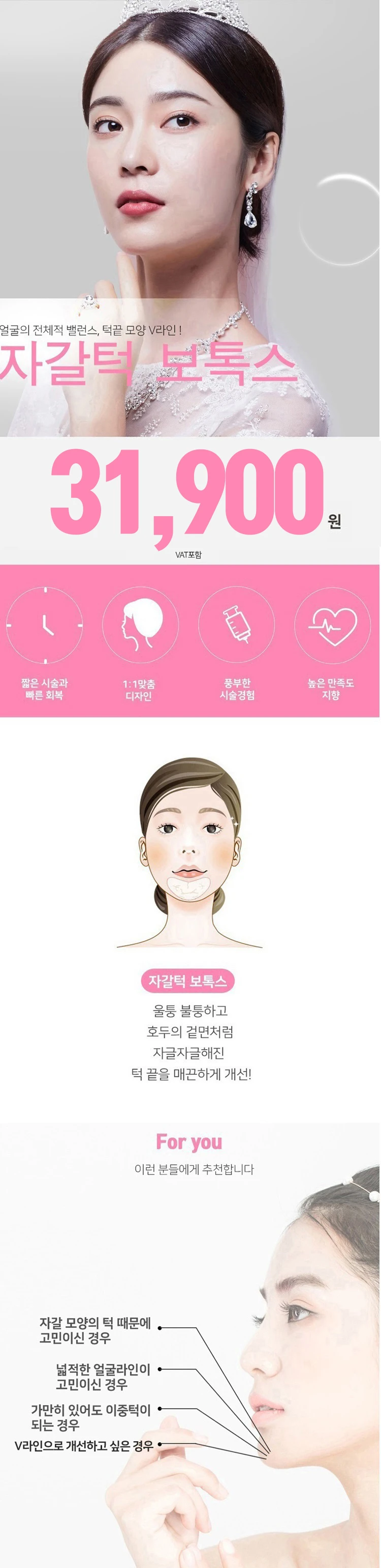 treatmentIntroduction