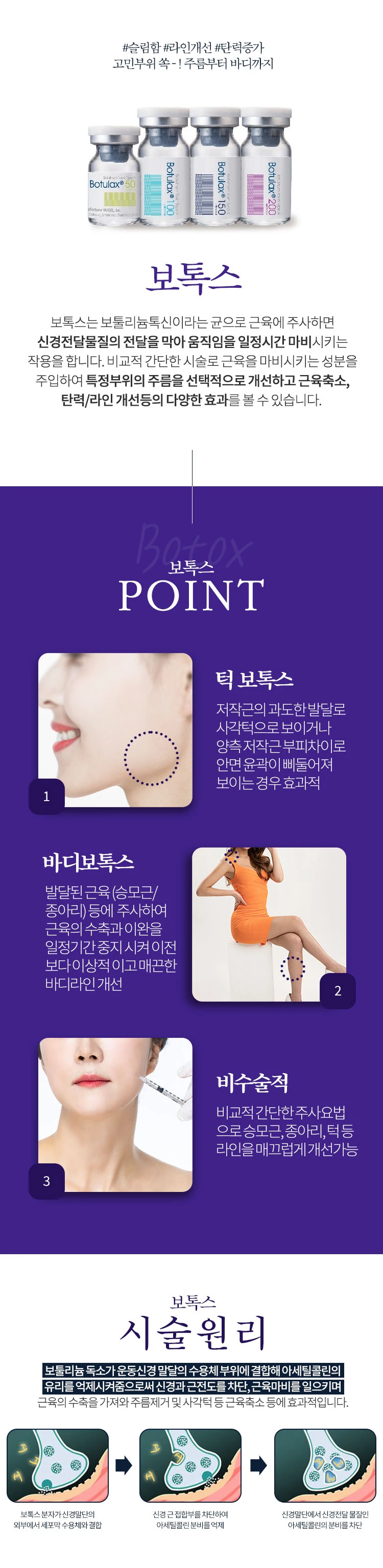 treatmentIntroduction
