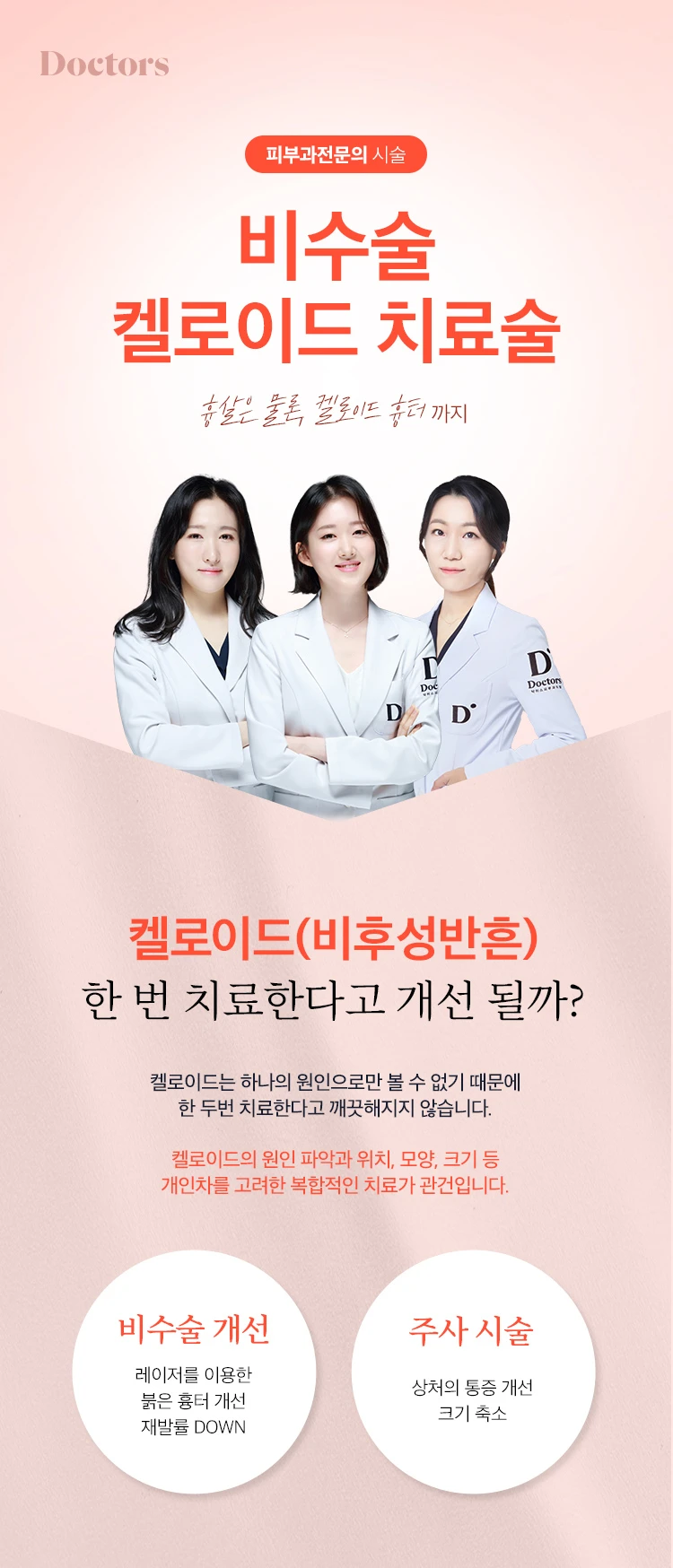 treatmentIntroduction