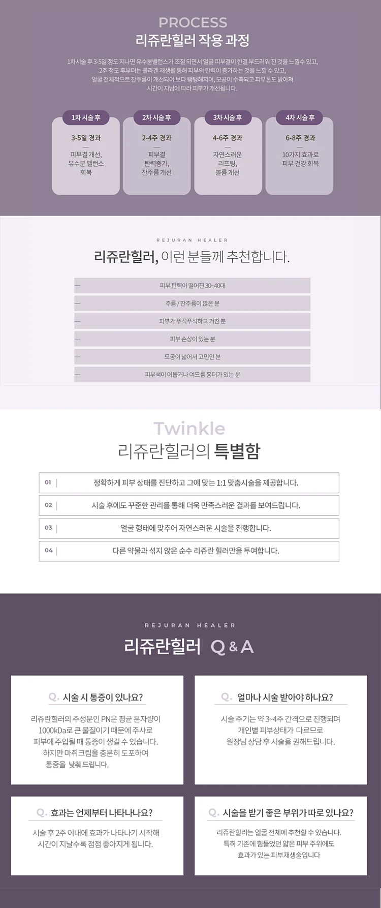 treatmentIntroduction