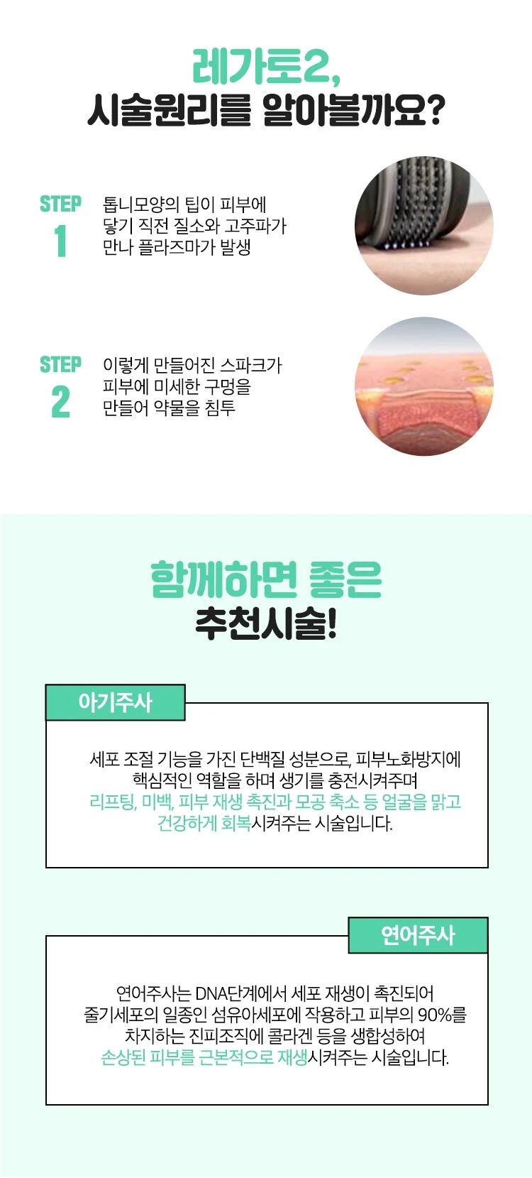 treatmentIntroduction