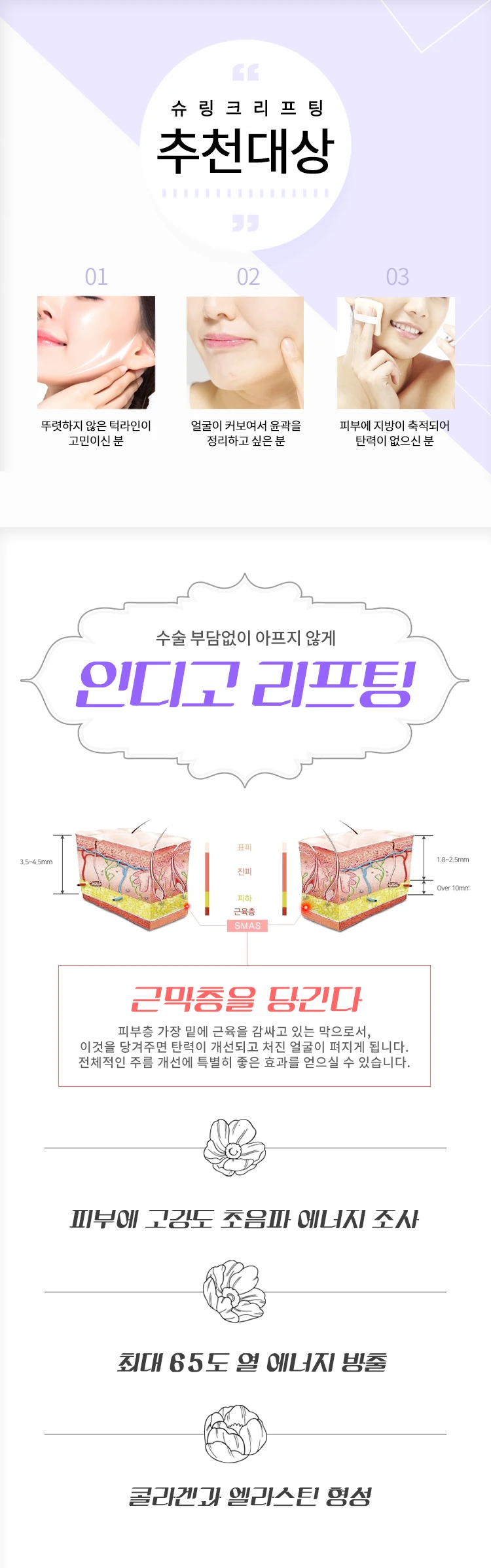 treatmentIntroduction