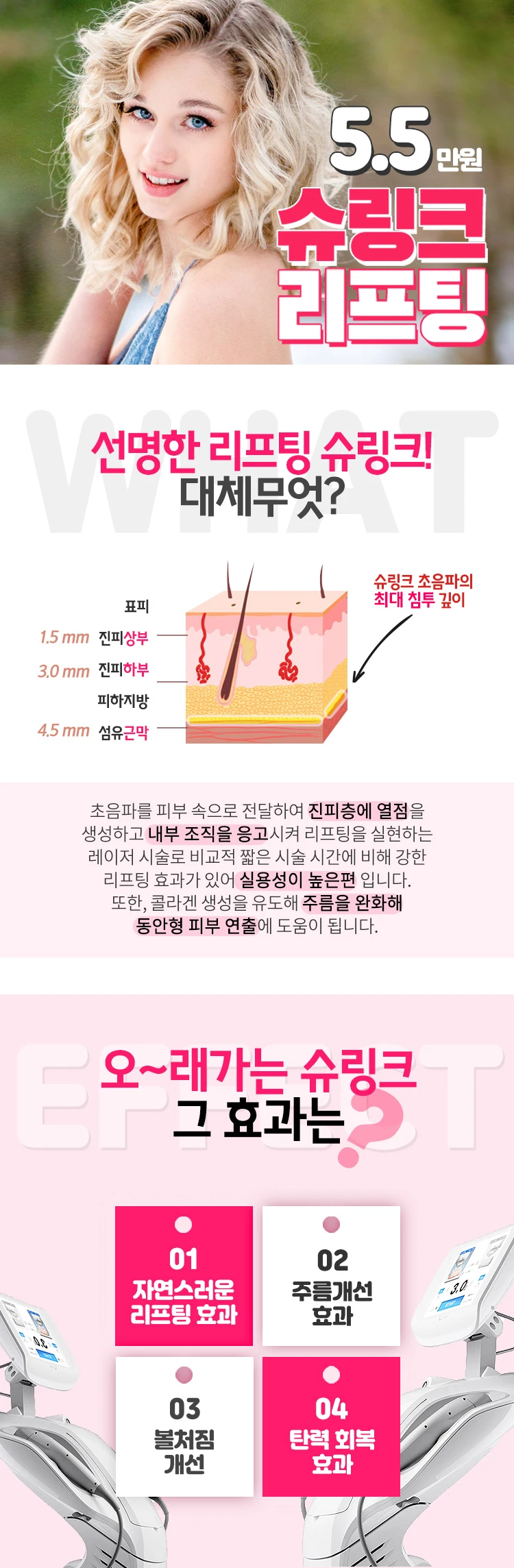 treatmentIntroduction