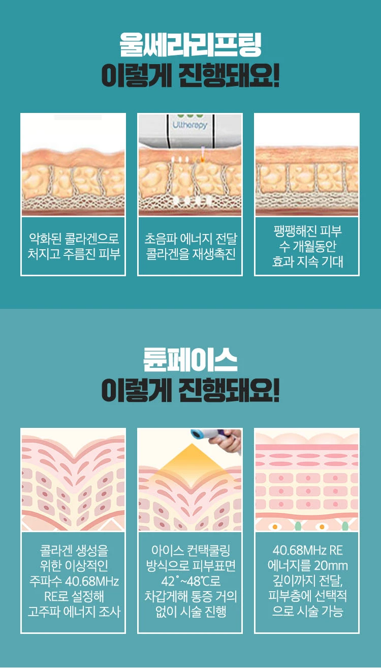 treatmentIntroduction