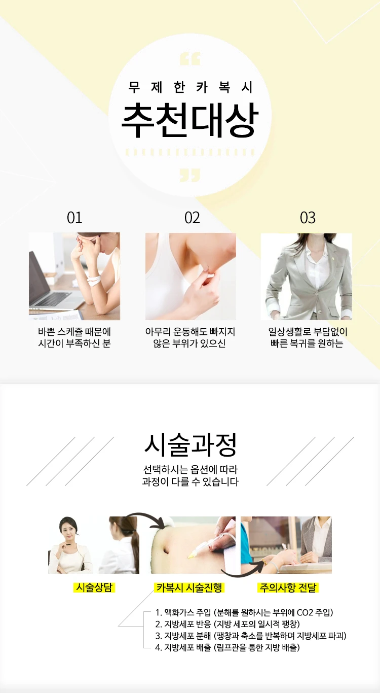treatmentIntroduction