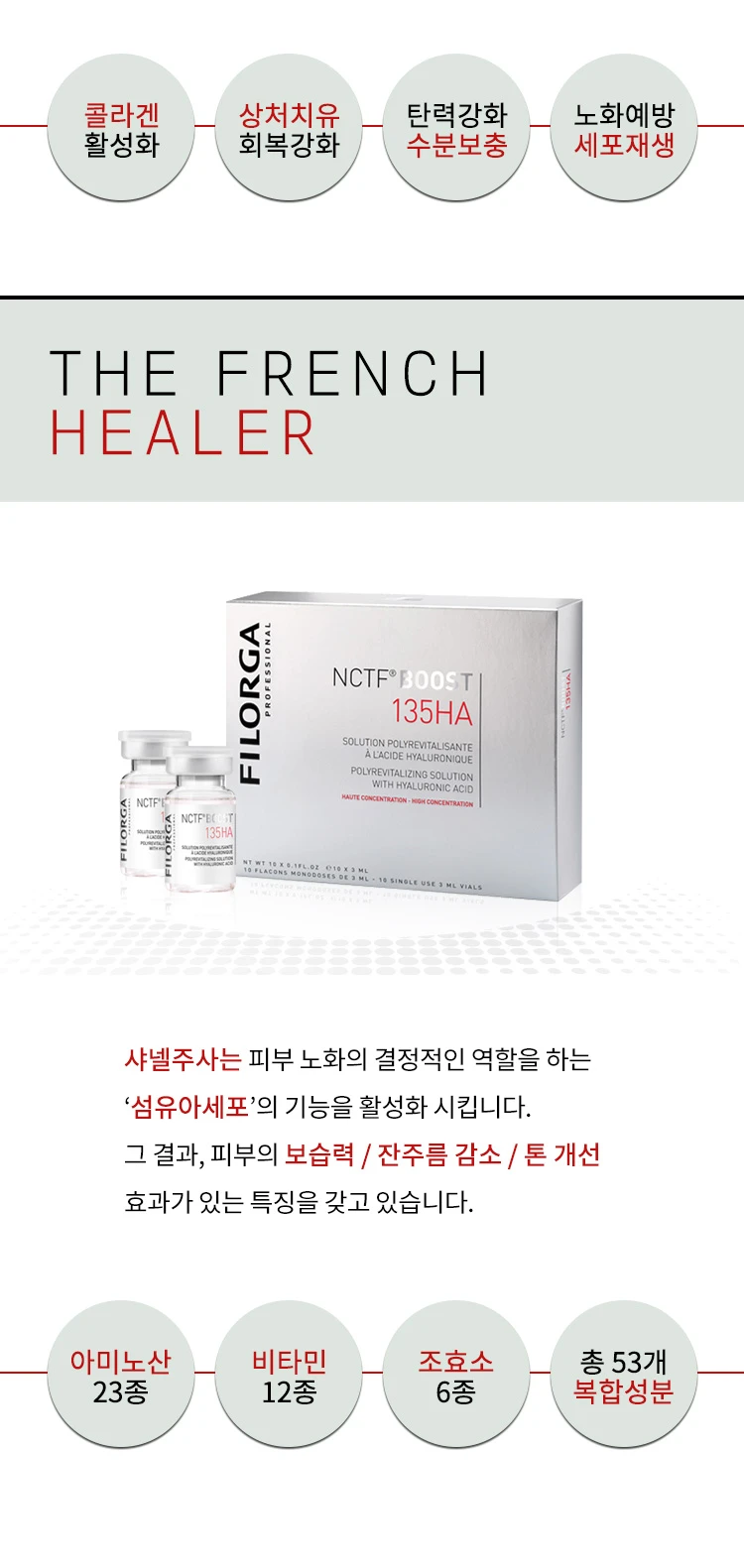 treatmentIntroduction