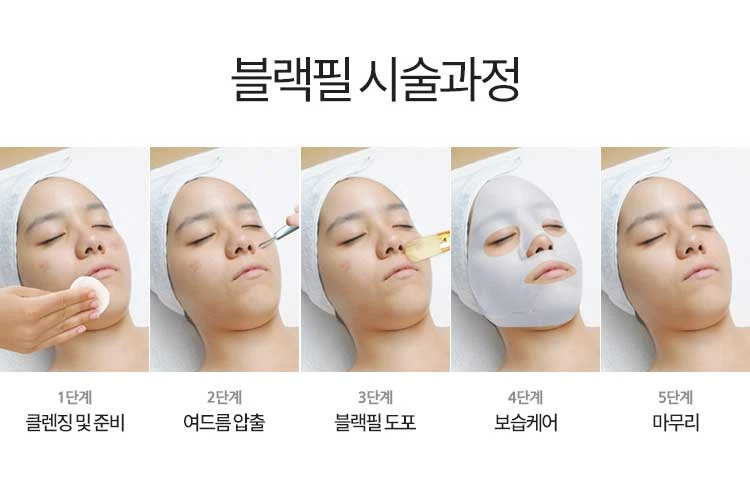 treatmentIntroduction