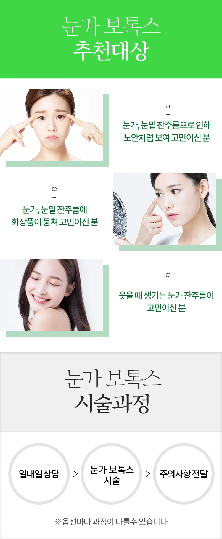treatmentIntroduction