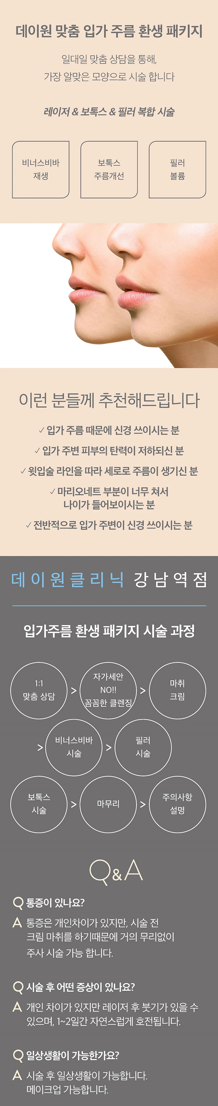 treatmentIntroduction