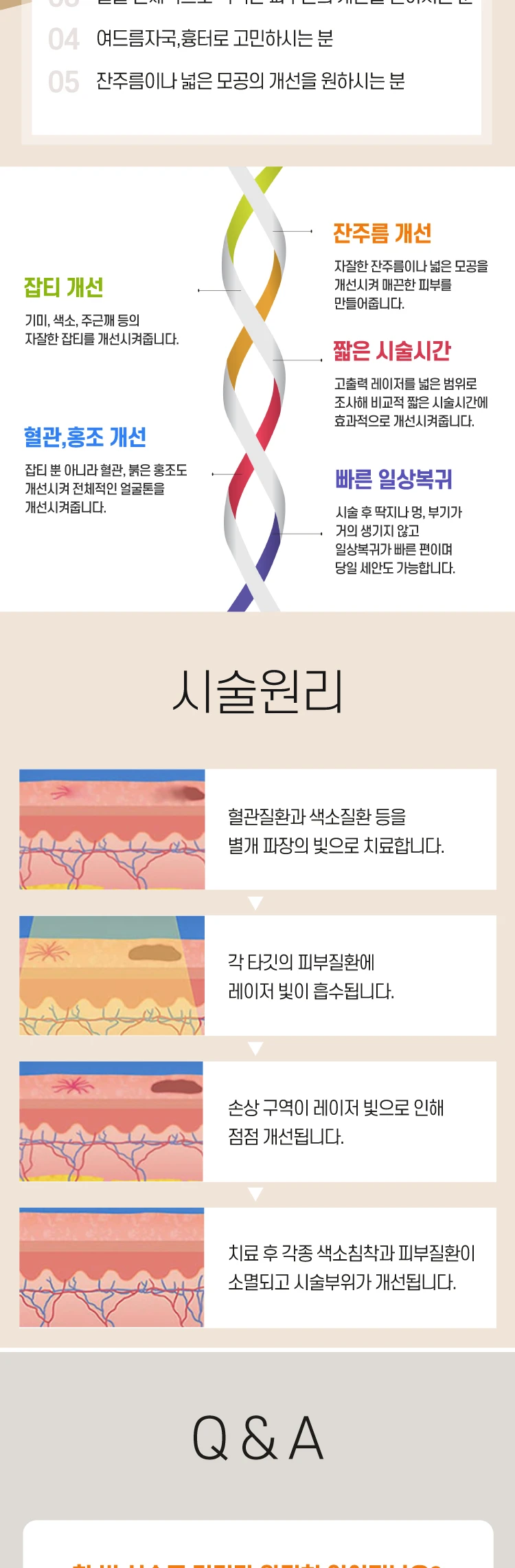treatmentIntroduction