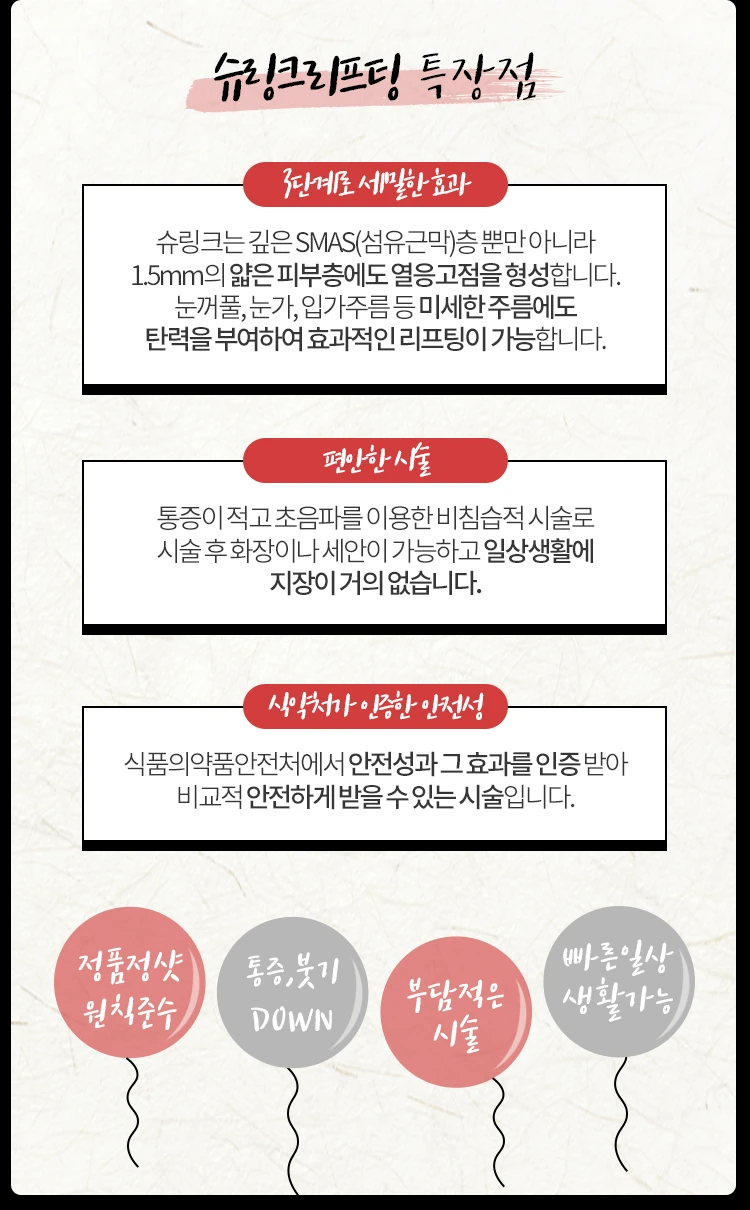 treatmentIntroduction