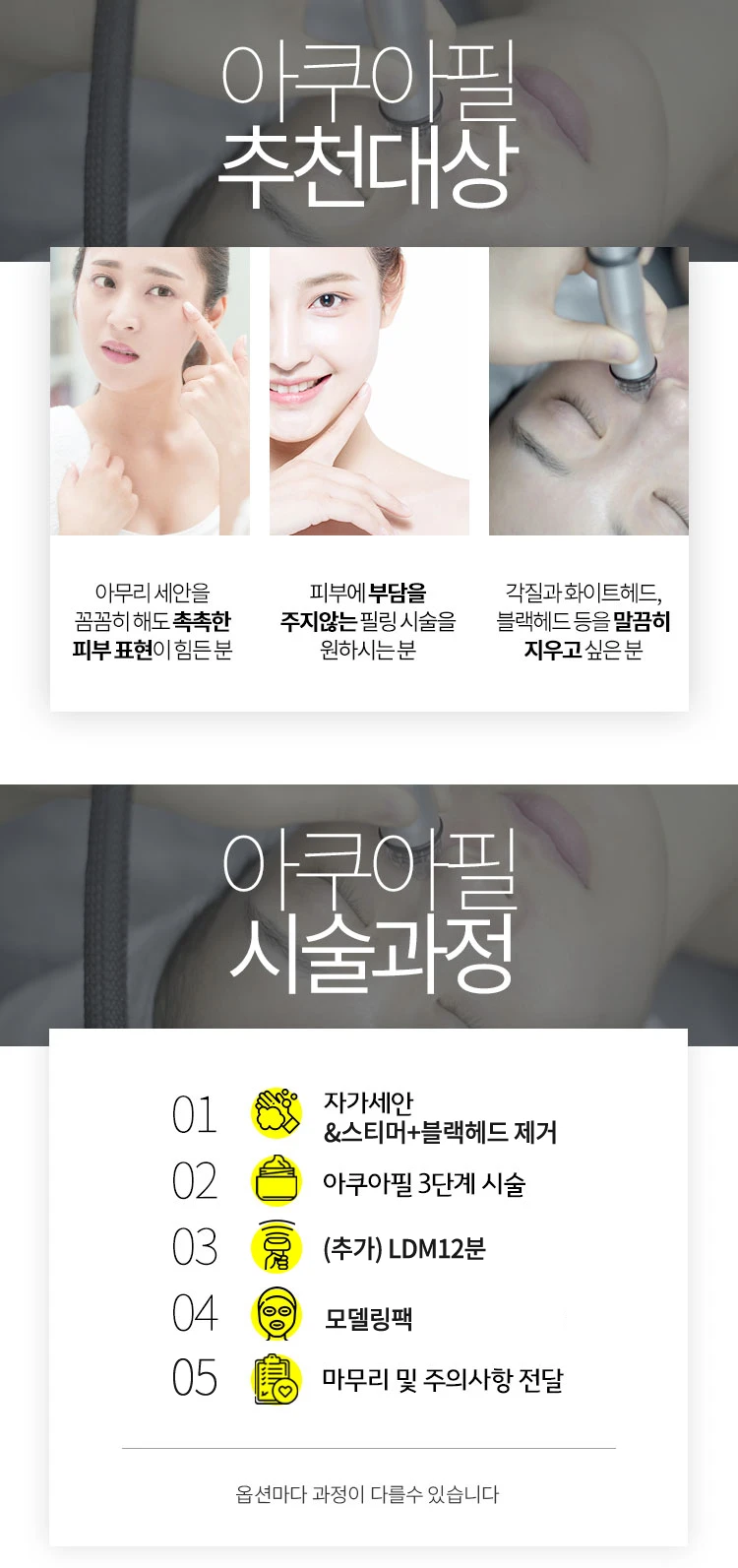 treatmentIntroduction