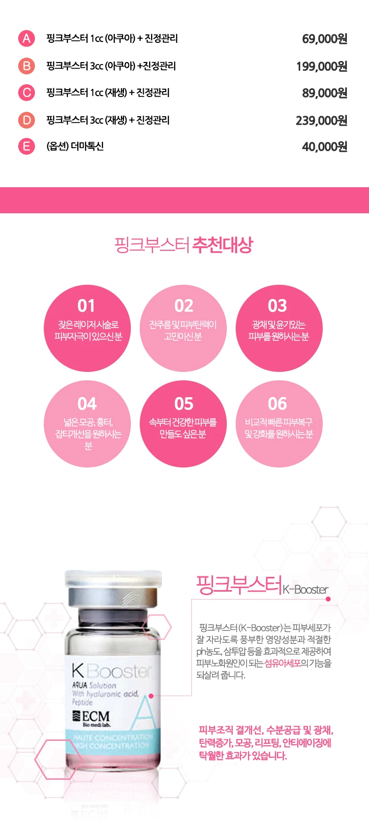 treatmentIntroduction