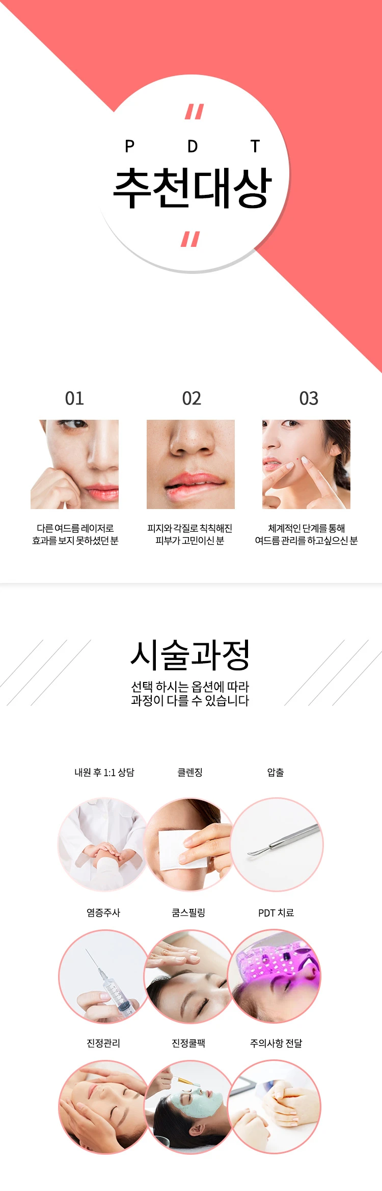 treatmentIntroduction