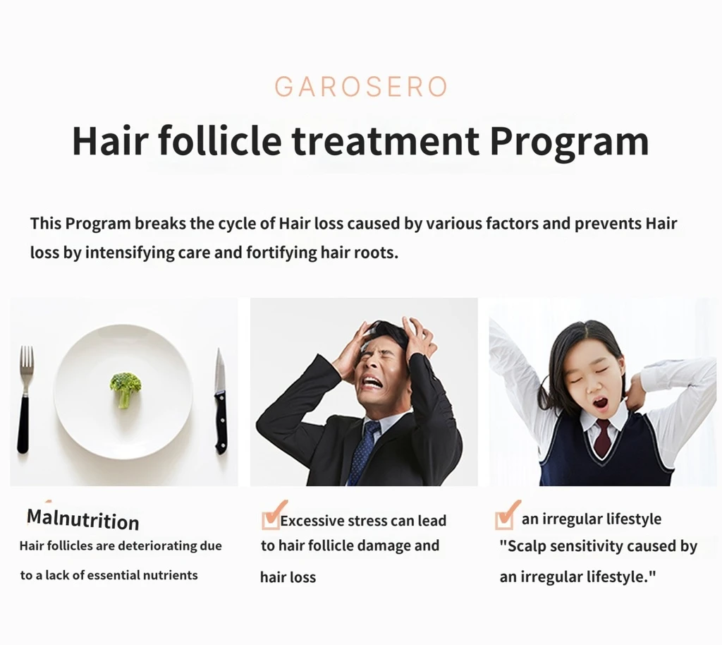 treatmentIntroduction