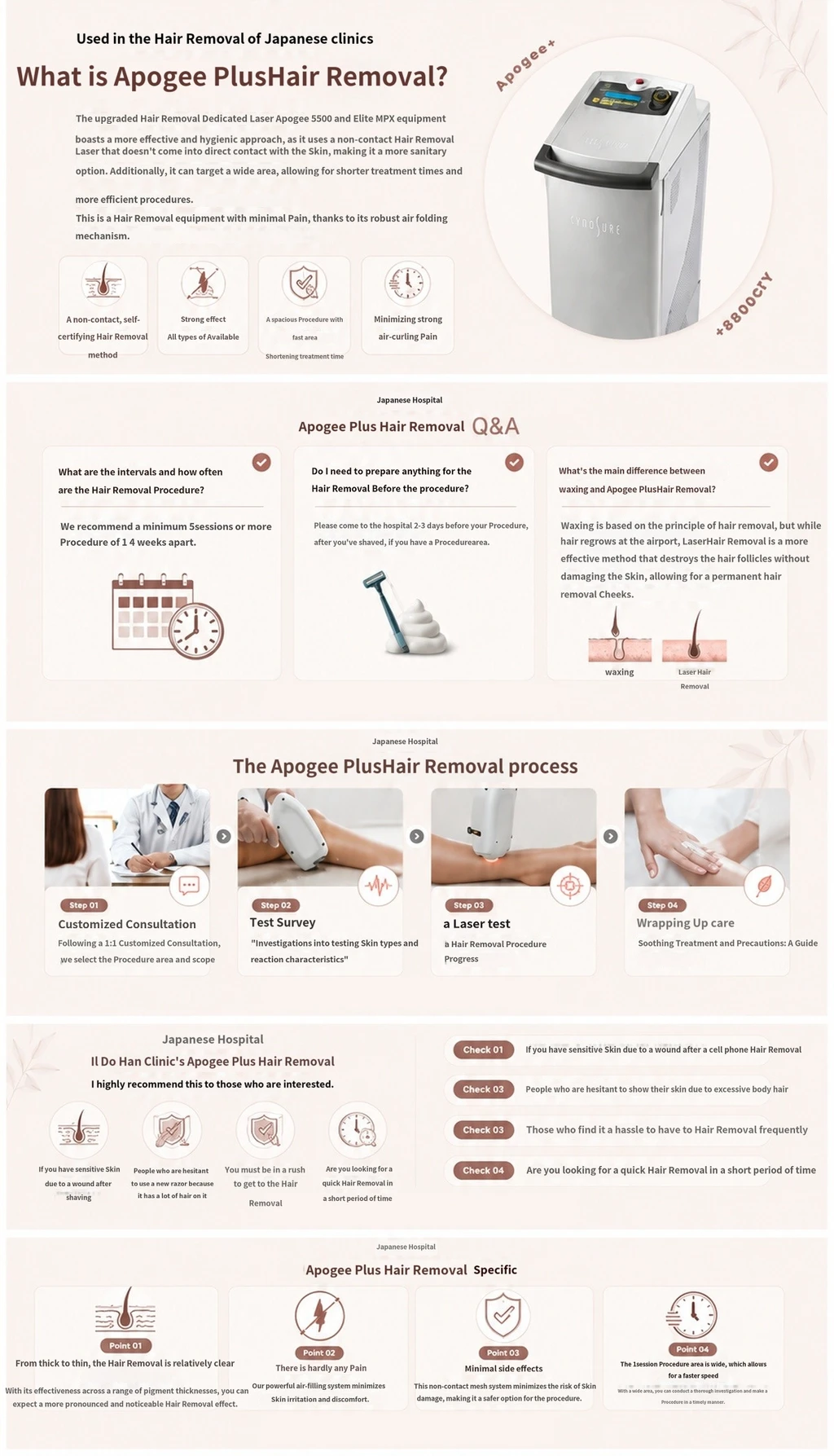 treatmentIntroduction
