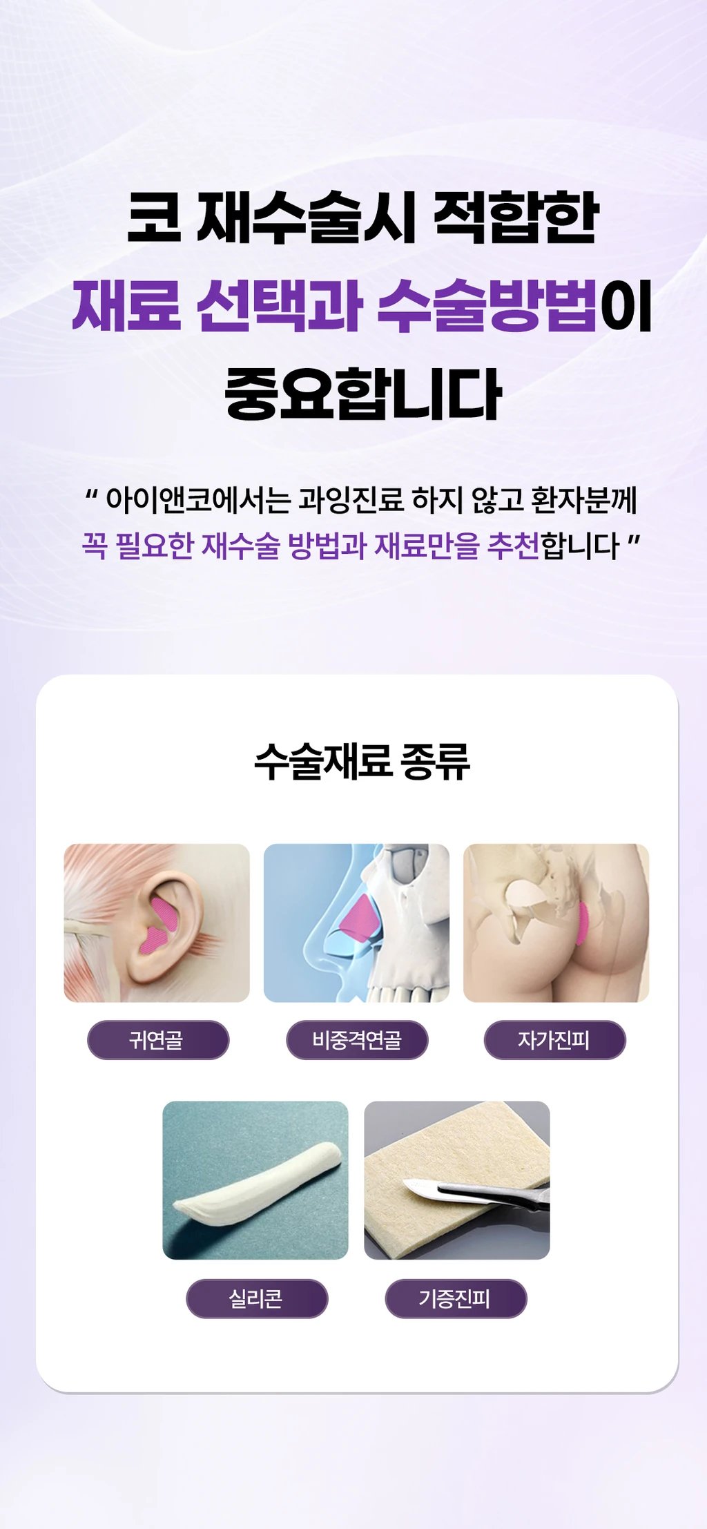 treatmentIntroduction