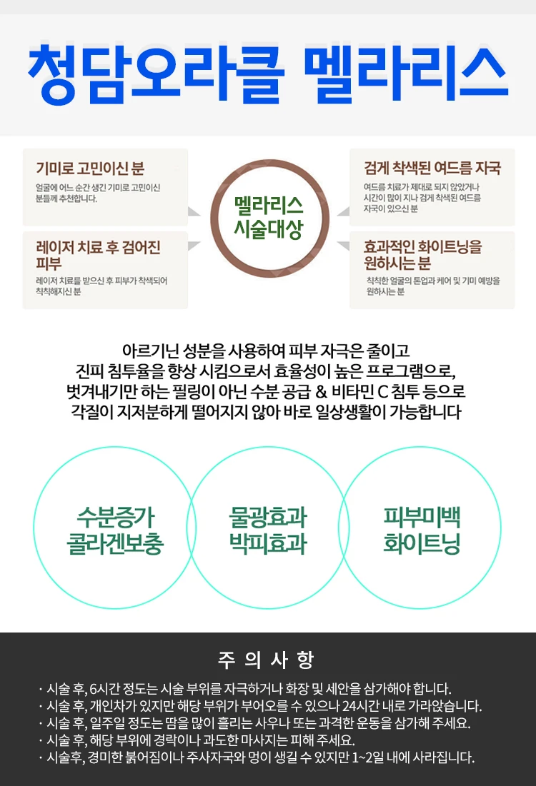 treatmentIntroduction