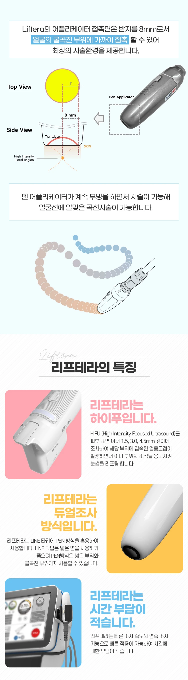 treatmentIntroduction